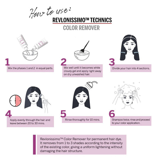 Revlonissimo™ Color Remover 2x100ml